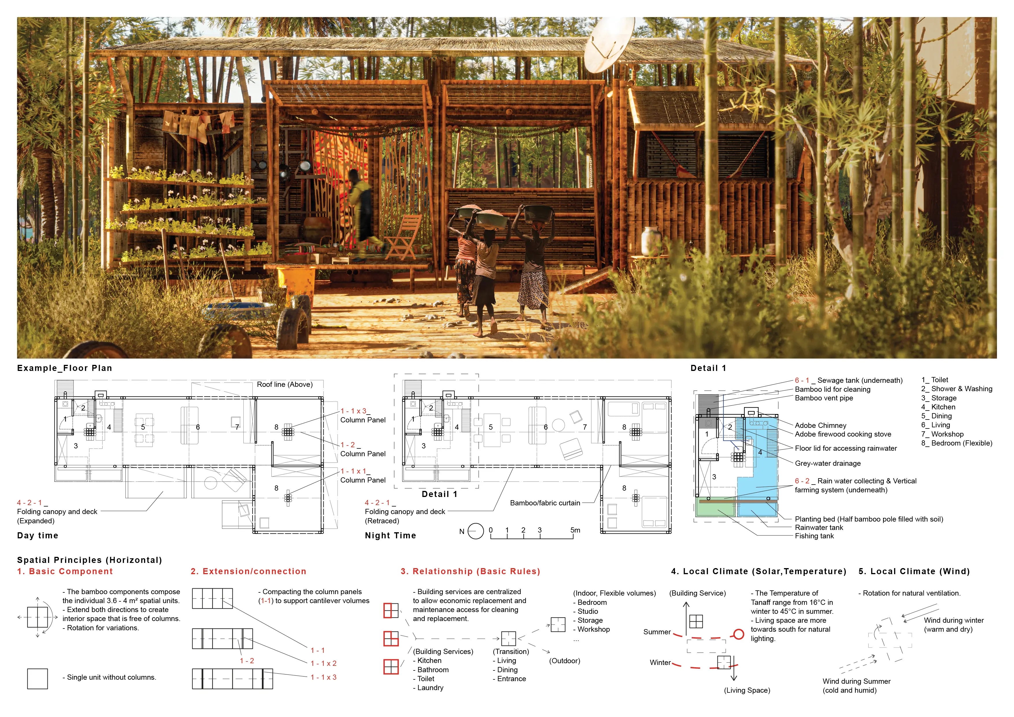 Modular: Natural - Build | Image 3