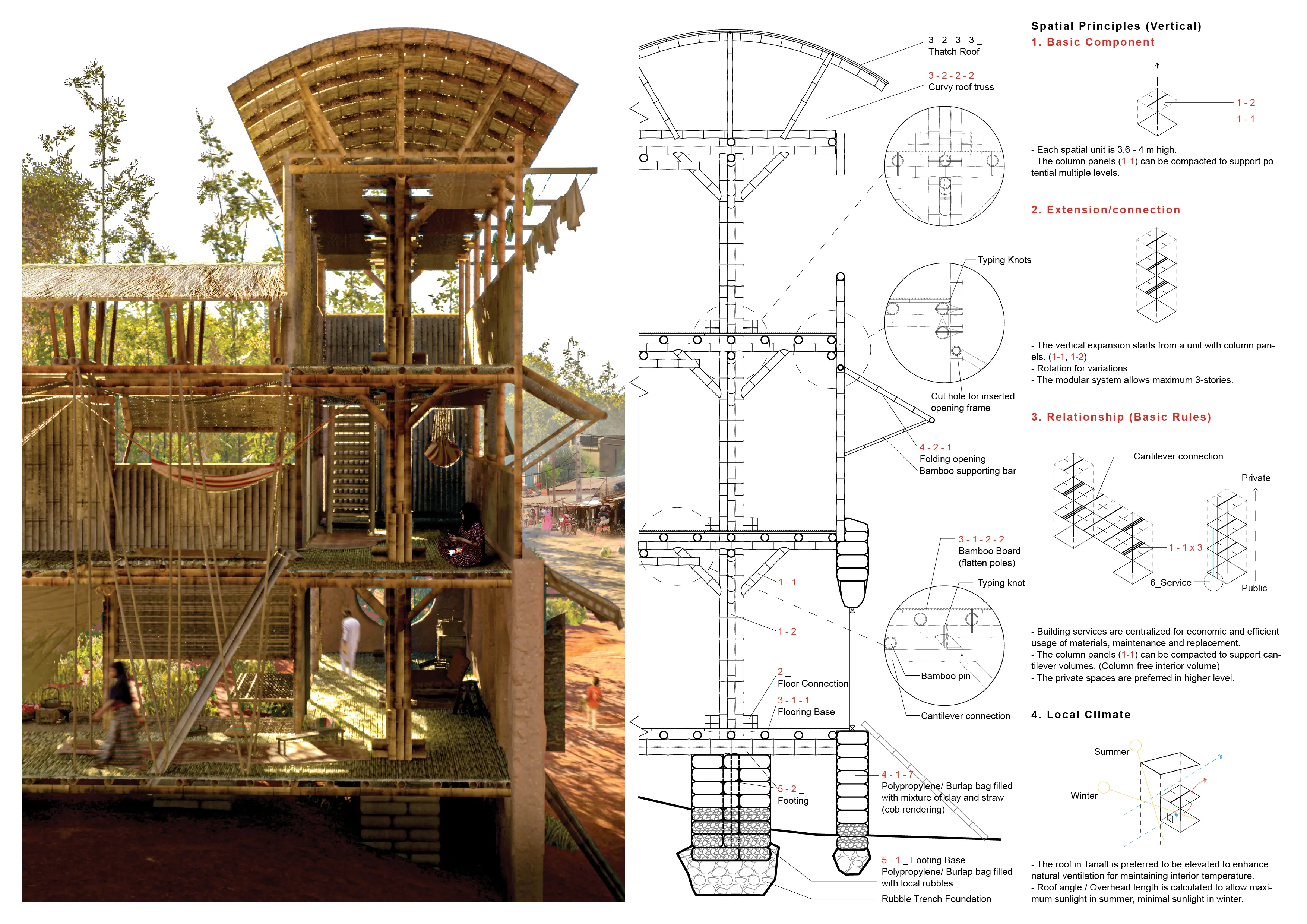 Modular: Natural - Build | Image 4