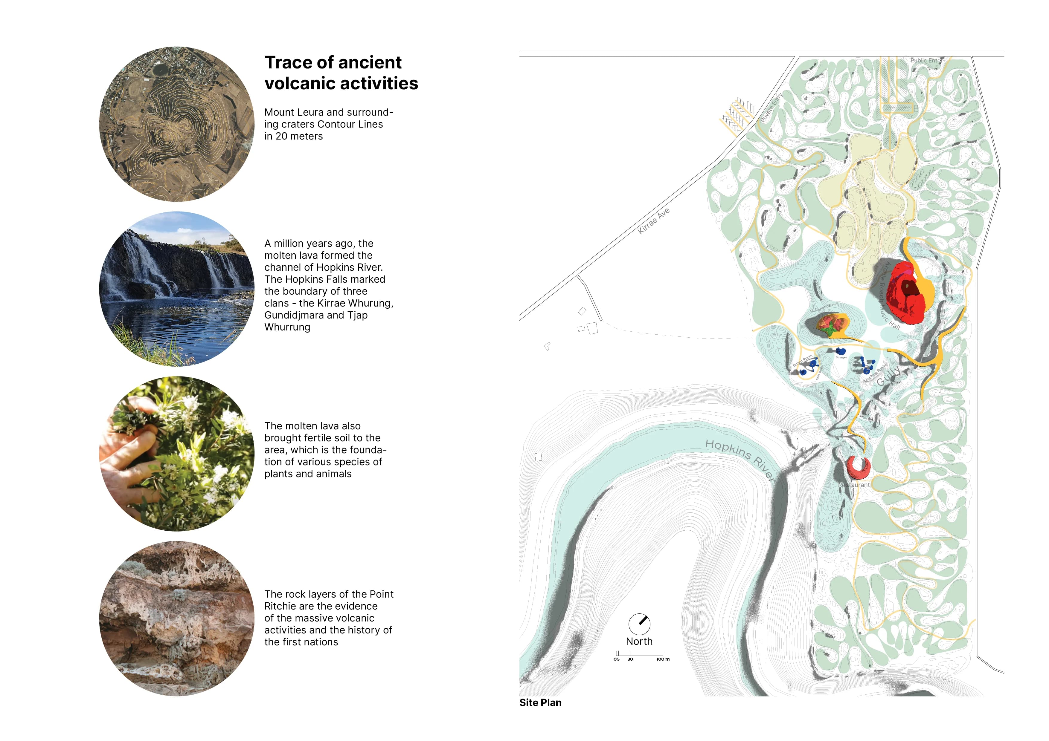 Shara Clarke | Diagram 4